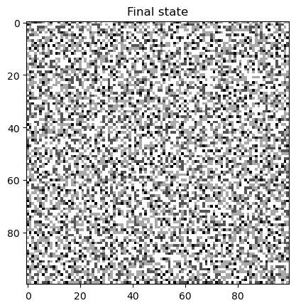 <Figure size 640x480 with 1 Axes>