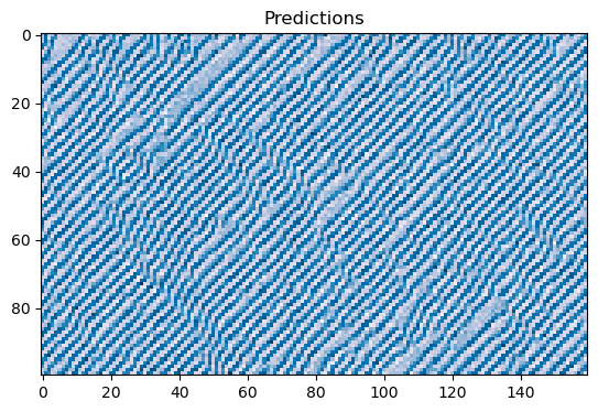 <Figure size 640x480 with 1 Axes>