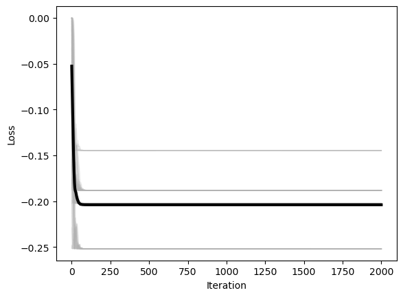 <Figure size 640x480 with 1 Axes>