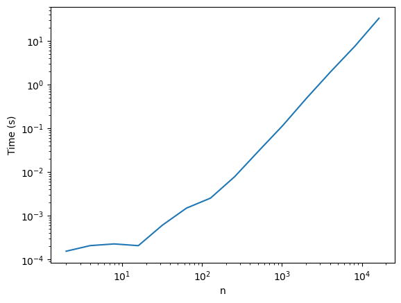 <Figure size 640x480 with 1 Axes>