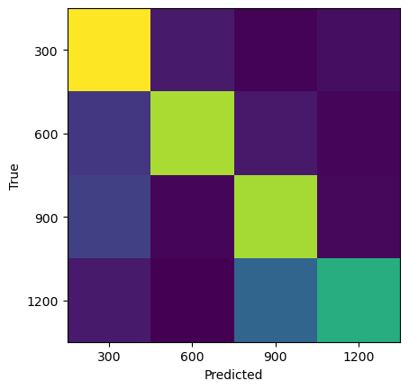 <Figure size 640x480 with 1 Axes>