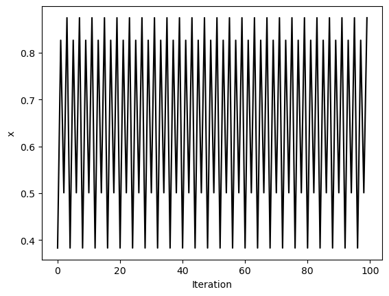 <Figure size 640x480 with 1 Axes>