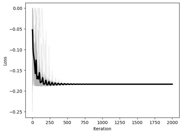 <Figure size 640x480 with 1 Axes>