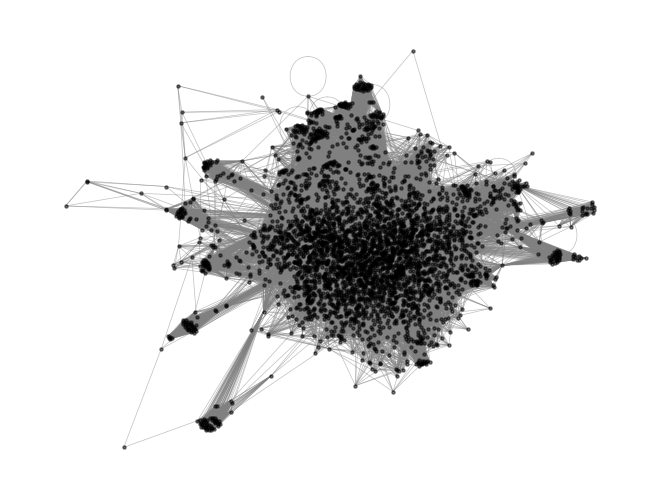 <Figure size 640x480 with 1 Axes>