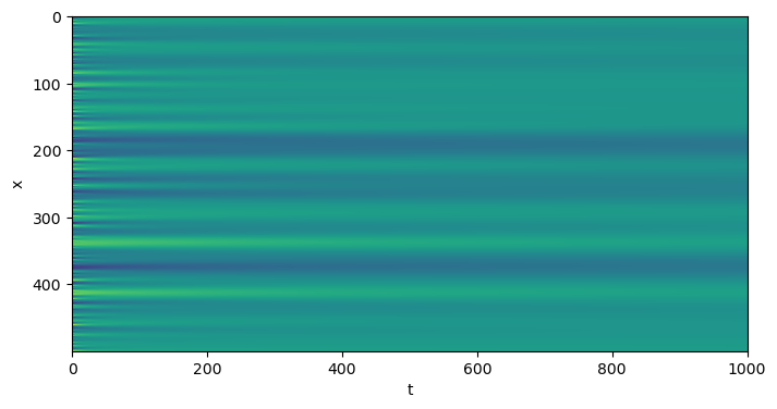 <Figure size 800x400 with 1 Axes>