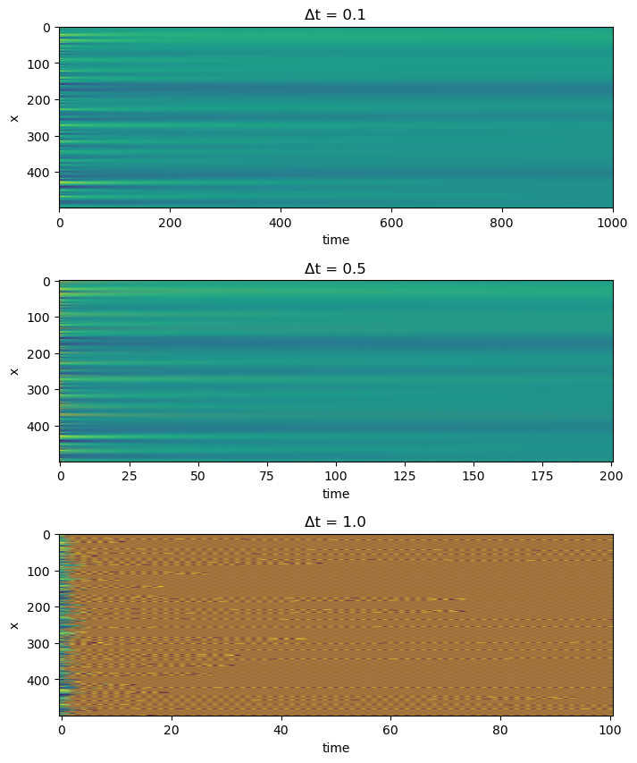 <Figure size 800x1000 with 3 Axes>