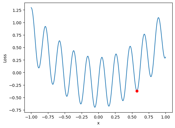 <Figure size 640x480 with 1 Axes>