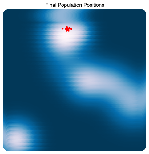 <Figure size 600x600 with 1 Axes>