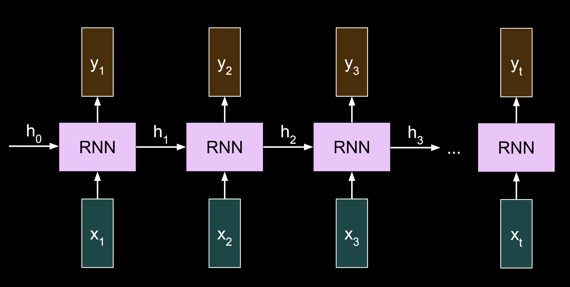 <IPython.core.display.Image object>
