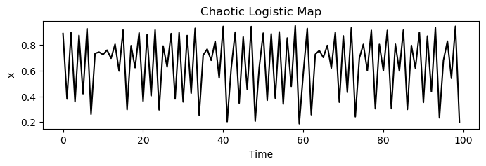 <Figure size 800x200 with 1 Axes>