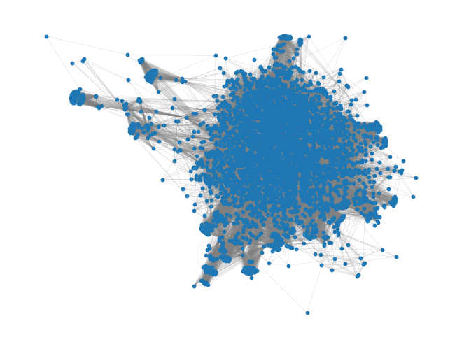 <Figure size 640x480 with 1 Axes>