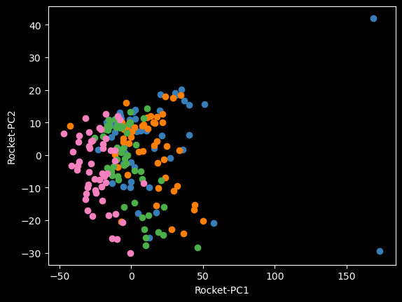 <Figure size 640x480 with 1 Axes>
