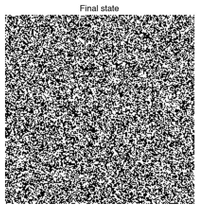 <Figure size 640x480 with 1 Axes>