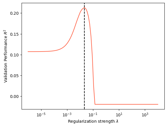 <Figure size 640x480 with 1 Axes>