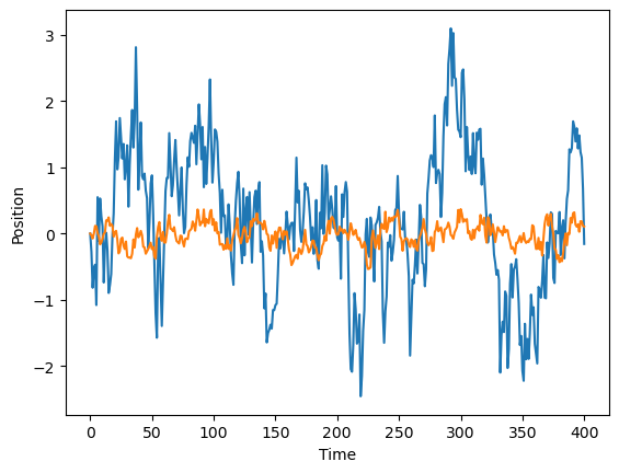 <Figure size 640x480 with 1 Axes>
