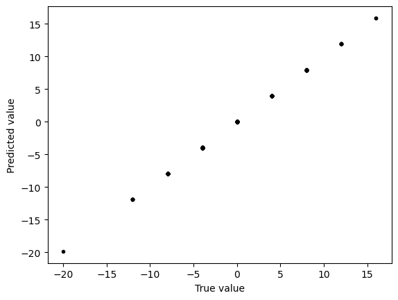 <Figure size 640x480 with 1 Axes>
