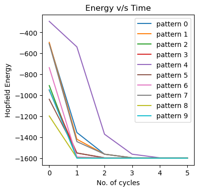 <Figure size 400x400 with 1 Axes>