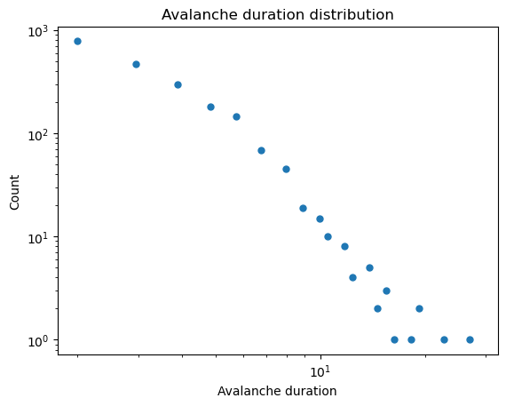 <Figure size 640x480 with 1 Axes>