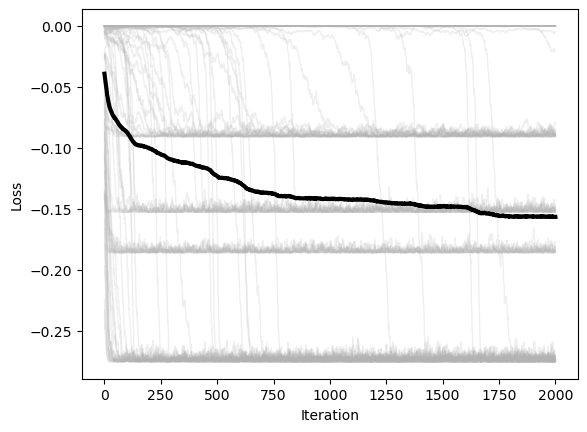 <Figure size 640x480 with 1 Axes>