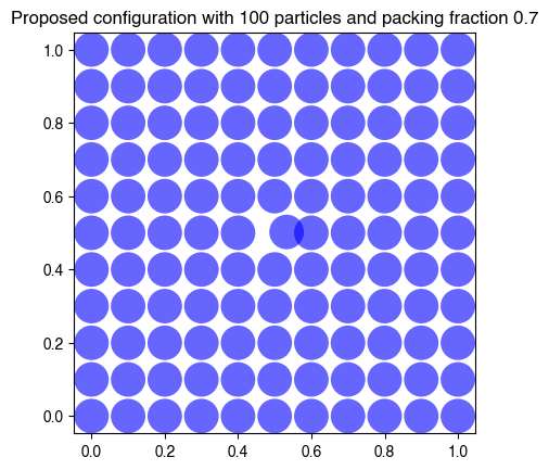 <Figure size 640x480 with 1 Axes>
