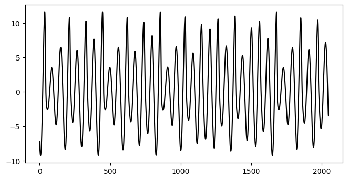 <Figure size 800x400 with 1 Axes>