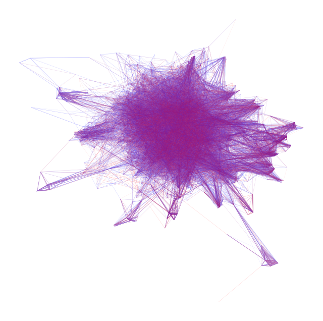 <Figure size 800x800 with 1 Axes>