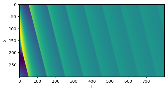 <Figure size 640x480 with 1 Axes>
