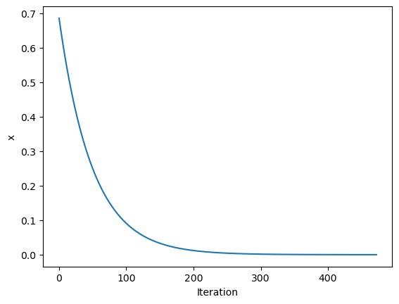 <Figure size 640x480 with 1 Axes>
