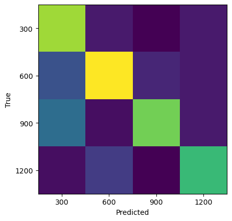 <Figure size 640x480 with 1 Axes>