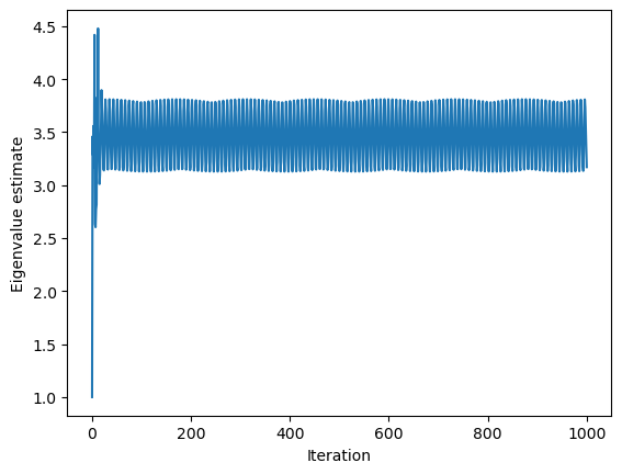 <Figure size 640x480 with 1 Axes>