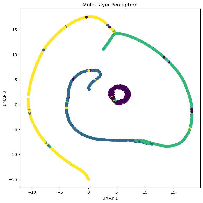 <Figure size 800x800 with 1 Axes>