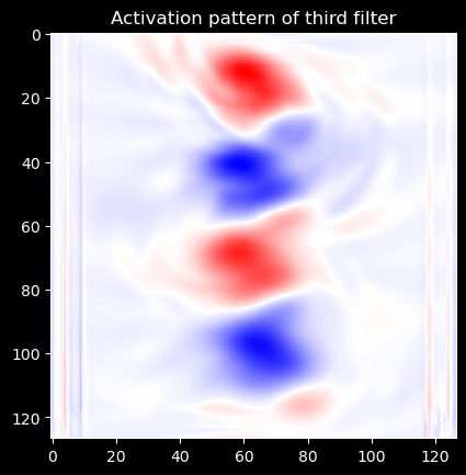 <Figure size 640x480 with 1 Axes>