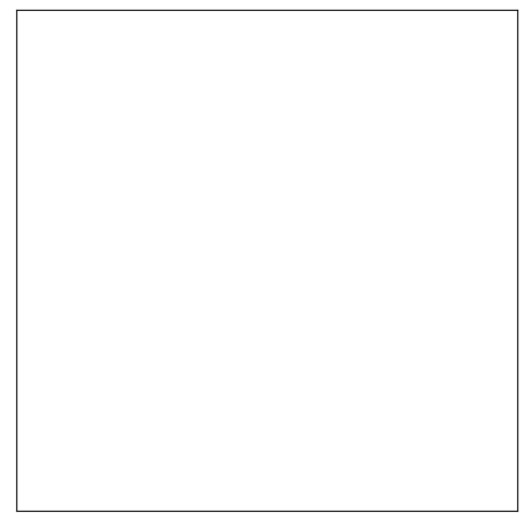 <Figure size 600x600 with 1 Axes>