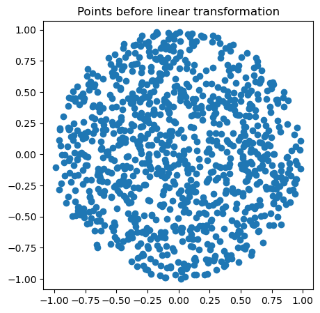<Figure size 500x500 with 1 Axes>