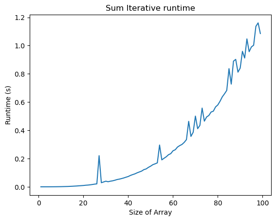 <Figure size 640x480 with 1 Axes>