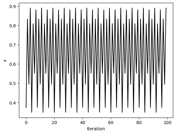 <Figure size 640x480 with 1 Axes>