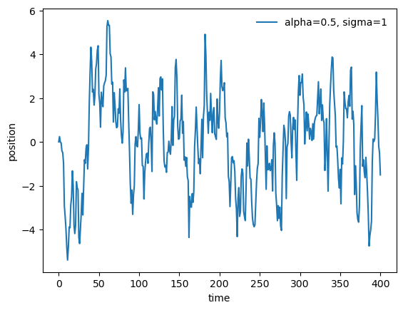 <Figure size 640x480 with 1 Axes>