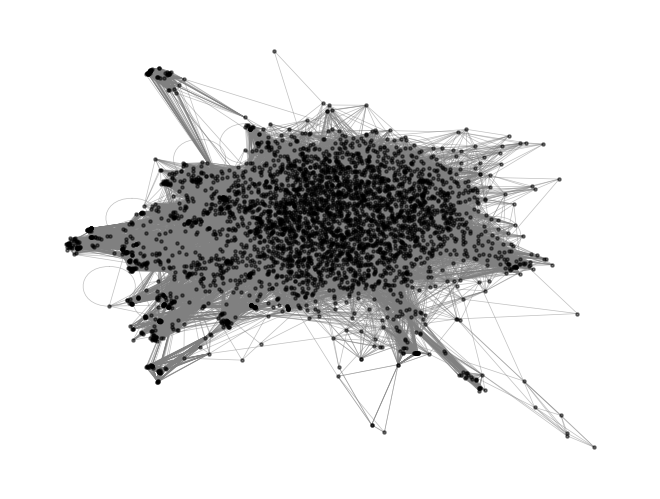 <Figure size 640x480 with 1 Axes>