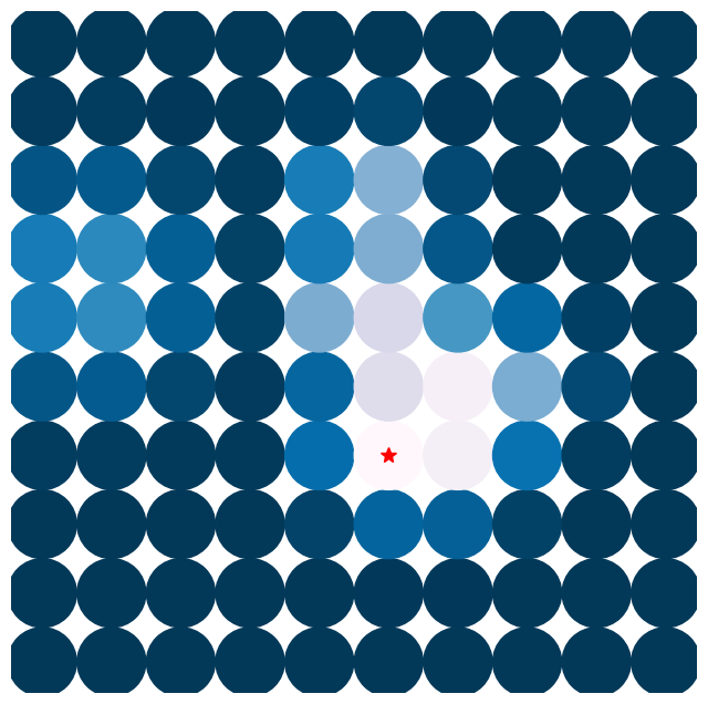 <Figure size 800x800 with 1 Axes>