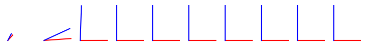 <Figure size 900x100 with 10 Axes>