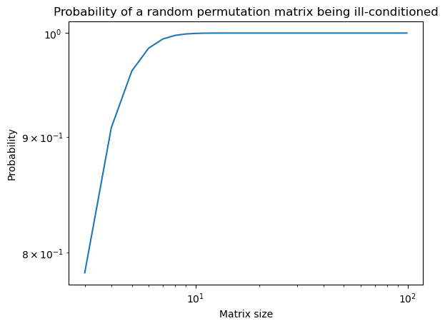 <Figure size 640x480 with 1 Axes>