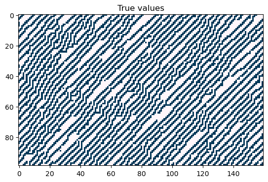 <Figure size 640x480 with 1 Axes>