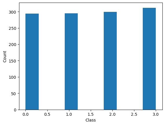 <Figure size 640x480 with 1 Axes>