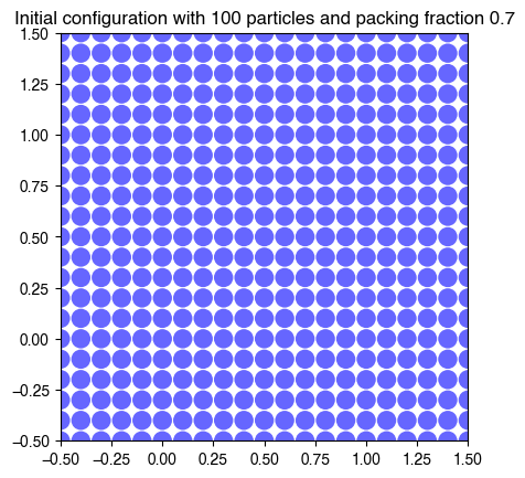 <Figure size 640x480 with 1 Axes>