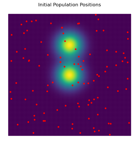 <Figure size 600x600 with 1 Axes>