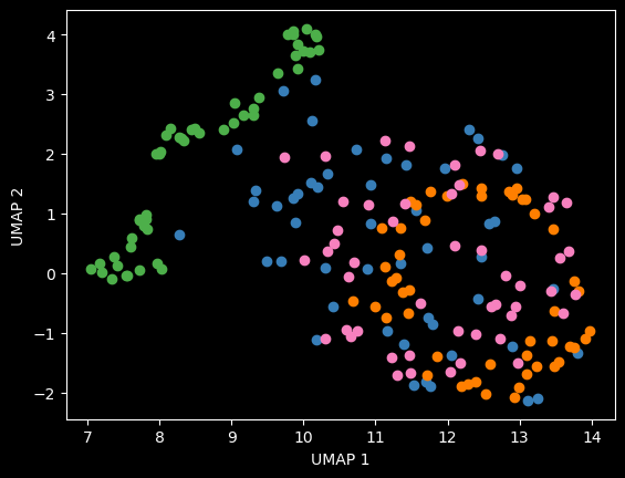<Figure size 640x480 with 1 Axes>