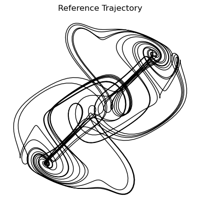 <Figure size 500x500 with 1 Axes>