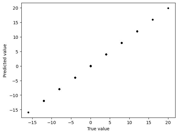 <Figure size 640x480 with 1 Axes>