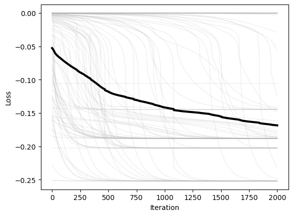 <Figure size 640x480 with 1 Axes>