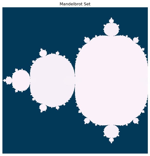 <Figure size 1200x600 with 1 Axes>